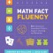 Math Fact Fluency: 60+ Games and Assessment Tools to Support Learning and Retention