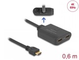 Multiplicator HDMI 2 porturi 4K60Hz cu downscaler + cablu 0.6m, Delock 18650