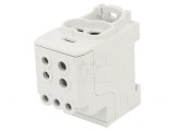 Bloc de distribuție 16mm2, 35mm2, 70mm2 1 pistă