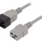 Cablu de Alimentare 1,8m Gri 16A IEC C19 la C20 3x1,5mm2