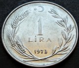 Cumpara ieftin Moneda 1 LIRA TURCEASCA - TURCIA, anul 1973 *cod 2236 A, Europa