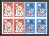 Romania.1985 Anul international al tineretului bloc 4 TR.213