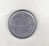 bnk mnd Brazilia 10 centavos 1995
