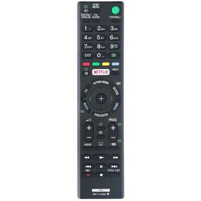 Telecomanda pentru Sony RMT-TX100D, x-remote, Universal, Netflix, Negru foto