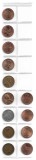 SUA - ONE CENT 1903-2019 - Set 13 Monede dupa tip, America de Nord