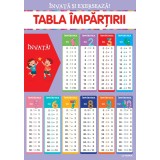 Invata si exerseaza! Tabla impartirii + exercitii (planse educationale)