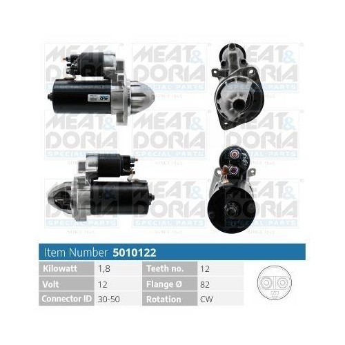 Meat &amp;amp; Doria starter