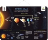 Cumpara ieftin Sistemul Solar, - Editura Gama