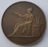 Medalie Franta, Sindicat Energie Electrica 1929