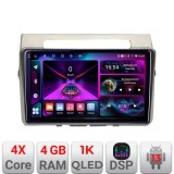 Navigatie Toyota Verso intre anii 2004-2009 Android radio gps internet 4+64 InCell Display 1K Kit-VERSO-2004+EDT-E209-RK