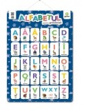 Plansa Alfabetul pentru gradinita
