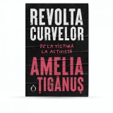 Revolta curvelor. De la victima la activista - Omnium