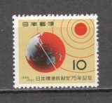 Japonia.1961 75 ani introducerea ceasului vestic SJ.70