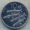 AX 177 MONEDA - ISLANDA - 10 KRONUR -ANUL 2006 -STAREA CARE SE VEDE