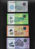 Set Nicaragua 5 + 10 + 20 + 50 cordobas unc polimer, America Centrala si de Sud