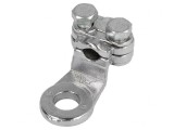 Terminal Inelar M8 25mm2 Neizolat cu Șurub pe Cablu