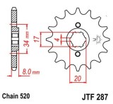 Pinion fata 15 dinti pas lant 520 &ndash; Honda XL 250 R (84-88) &ndash; XL 350 R (85-88)