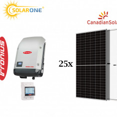 Kit sistem fotovoltaic 15 kW trifazat, invertor Fronius si 25 panouri Canadian Solar 600W