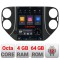 Navigatie VW Tiguan 2007-2012 tip tesla radio gps internet Qualcomm 8X 8+128 360 4G carplay android auto kit-tesla-tiguan-10+ CarStore Technology