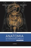 Anatomia si fiziologia omului - Mircea Nedea, Nita Nedea