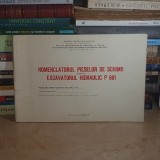 NOMENCLATORUL PIESELOR DE SCHIMB PENTRU EXCAVATORUL HIDRAULIC P 601 , ANII '70 *