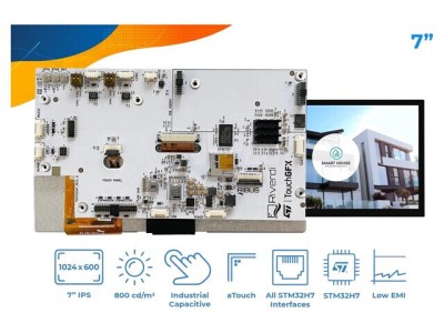 Afișaj TFT 7 inch 1024x600 LED foto