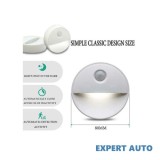 Lampa led cu senzor miscare 20lm cod:wy-010 Alta marca Alt model #7