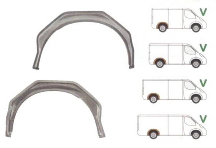 Segment reparatie aripa spate interior Ford Transit (V184/5), 05.2000-04.2006; Transit/Tourneo 05.2006-04.2013, parte montare dreapta, 324784-5, Afte