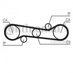 Curea distributie ALFA ROMEO 145 (930) (1994 - 2001) CONTITECH CT581 foto