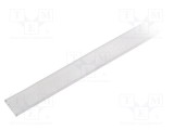 Apărătoare profile LED transparent 2m TOPMET Subtip ecran C