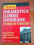 Francois Muller/Helga Wencker/Marie-Louise Bouillot, Gramatica limbii germane. Teorie și exerciții