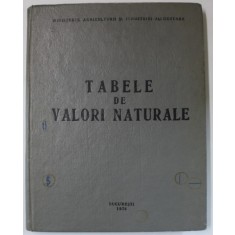 TABELE DE VALORI NATURALE , de ING. V. MANDICESCU , PENTRU UZUL TOPOGRAFILOR , 1976
