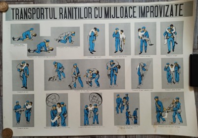 Transportul ranitilor cu mijloace improvizate// plansa didactica foto