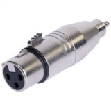 ADAPTOR XLR MAMA - RCA TATA METAL, BST