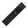 Telecomanda Sony LED LCD Smart TV Neagra - Compatibila cu Diverse Modele