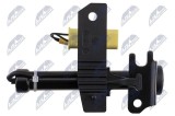 Actuator pirotehnic capota BMW Seria 3 (G20) 2018-; partea dreapta; 51237458196; NTY, aftermarket