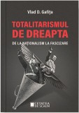 Totalitarismul de dreapta de la nationalism la fascizare