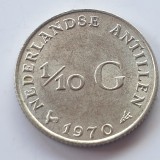 Antilele Olandeze 1/10 Gulden 1970 argint, America Centrala si de Sud