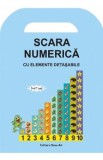 Scara numerica cu elemente detasabile - Ion Dosa