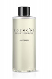 Cocodor alimentare pentru difuzorul de parfum April Breeze