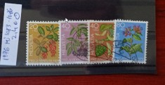 TS21 - Timbre serie - Elvetia - Helvetia 1976 Mi1083-1086 foto