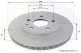 Disc frana SAAB 9-5 (YS3G) (2010 - 2012) COMLINE ADC1143V