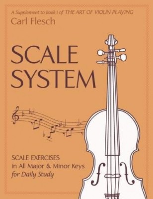 Scale System: Scale Exercises in All Major and Minor Keys for Daily Study foto