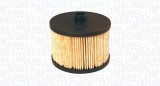 MAGNETI MARELLI 152071760867 filtru combustibil
