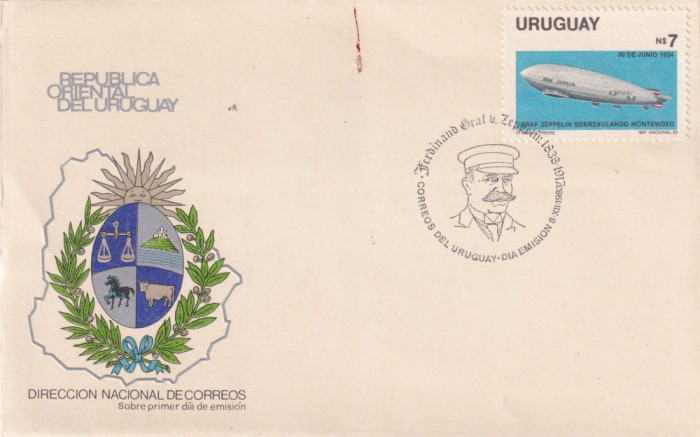 FILATELIE TEMATICA - PLIC URUGUAI FCD TEMATICA AVIATIE