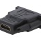 Adaptor DVI-D la HDMI, Negru