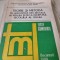Teorie si metoda in lingvistică din secolul al XIX-lea si de la inceputul secolului al XX-lea