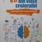O ZI DIN VIATA CREIERULUI. O PERSPECTIVA A NEUROSTIINTEI-SUSAN GREENFIELD-245525