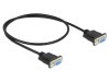 Cablu D-Sub 9pin soclu, 2m