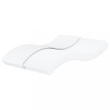 Saltea Spuma Alb 180x220 cm Duritate H2 H3 Husa Lavabila
